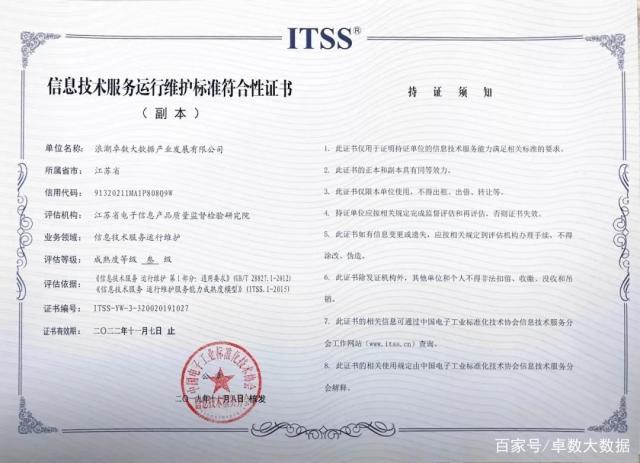 浪潮卓數(shù)喜獲“信息技術(shù)服務(wù)運(yùn)行維護(hù)標(biāo)準(zhǔn)符合性證書”，夯實(shí)信息技術(shù)咨詢服務(wù)專業(yè)基石